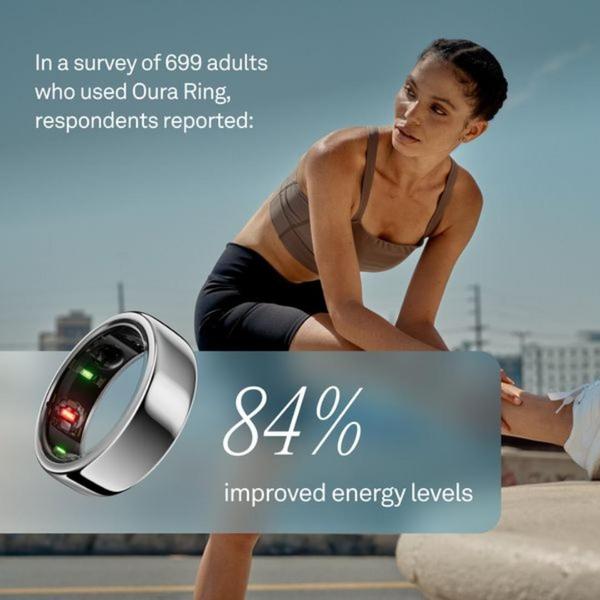 A clean, statistic-driven ad creative highlighting a 84% user satisfaction rate for energy levels using a prominent product image.